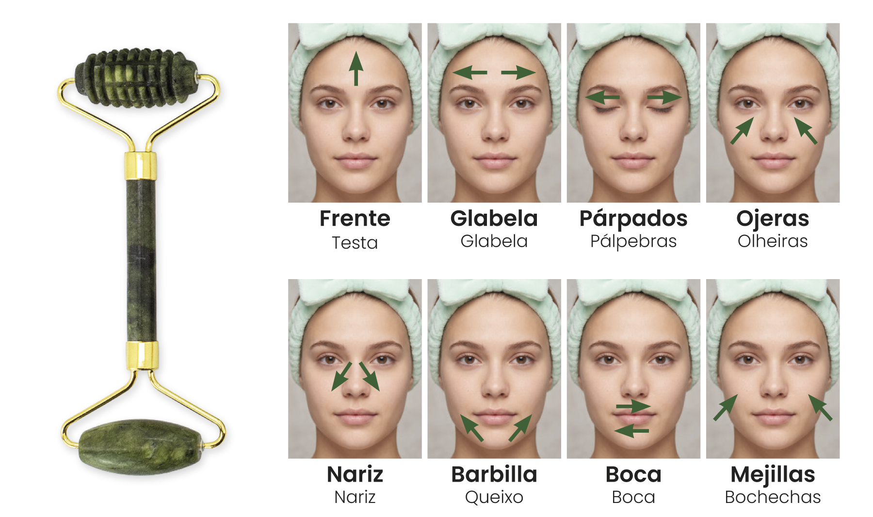SET DE MASAJE FACIAL DE PIEDRA NATURAL JADE "CIXI"