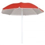 UV PROTECTION BEACH UMBRELLA UV PROTECTION BEACH UMBRELLA