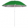UV PROTECTION BEACH UMBRELLA UV PROTECTION BEACH UMBRELLA