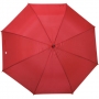 AUTOMATIC UMBRELLA AUTOMATIC UMBRELLA